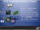 Intel Eaglelake Chipset Diagram