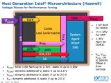 Intel presents Haswell overclocking capabilities
