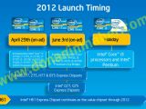 Intel 22nm Ivy Bridge CPU launch schedule