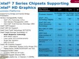 Intel Z77, Z75 and H77 Panther Point Ivy Bridge chipsets with native USB 3.0 support