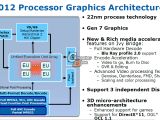 Intel Ivy Bridge on-die graphics explained
