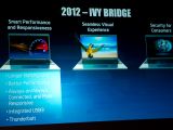 Intel Ivy Bridge platform to feature Thunderbolt support