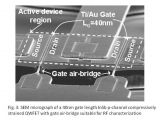 Intel milestone enables the creation of faster-switching transistors