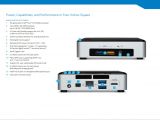 Intel NUC Kit NUC5i5RYK Details