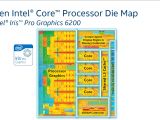5th Generation Intel Core Processor Die Map