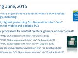 New 5th-Generation Intel Core Processors