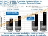 Intel Core i7-3960X Sandy Bridge-E synthetic benchmarks