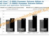 Intel Core i7-3960X Sandy Bridge-E real-world benchmarks