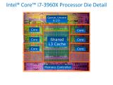 Intel Sandy Bridge-E processor die shot