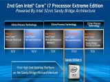 Intel Sandy Bridge-E CPU roadmap
