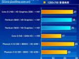 Intel Sandy Bridge based Pentium processor benchmark - StarCraft II