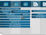 Intel Sandy Bridge Pentium feature list