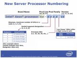 Intel Xeon Sandy Bridge-E server naming scheme