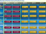 Intel mobile Ivy Bridge CPU series