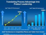 Intel performance expectations for next-generation Atom processors