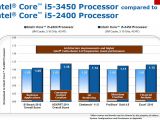 Intel Ivy Bridge i5-3450 vs. Sandy Bridge performance