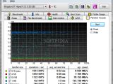 Kingston DataTraveler HyperX USB 3.0 Flash drive HD Tune random access benchmark