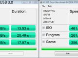 SATA III goes five times faster that USB 3.0 in ISO tests