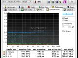 Kingston HyperX SSD - HD Tune access time performance