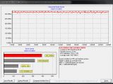 Kingston HyperX SSD - HD Tach read speed