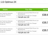 LG Optimus 2X at Expansys
