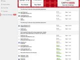 LastPass: The Security Challenge menu makes it easy for you to discover if you have duplicate or weak passwords