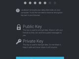 Emails protected via public key cryptography