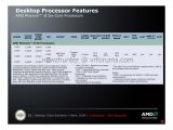 AMD's 2010 CPU roadmap revealed