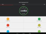 Lenovo Yoga Tablet 2 Pro tested in AnTuTu