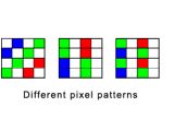 Different pixel patterns