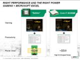 AMD Llano press deck - Multitasking test