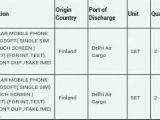 Lumia RM-1127 entry in Zauba records