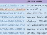 MD5 hashes for some of the samples found by Zscaler