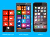 Microsoft Sentino concept compared to Lumia 930 and iPhone 6