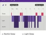 Microsoft Health display Band graphs