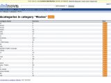 The list of torrents on Mininova has been significantly slashed