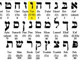 The Hebrew letter that the woman claims “666” in the Monster logo