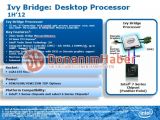 Intel Ivy Bridge feature set