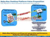 Intel Maho Bay LGA 1155 desktop platform including Ivy Bridge CPU