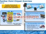 Intel Ivy Bridge Panther Point chipset details