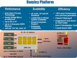 Intel LGA 2011 Romley platfrom