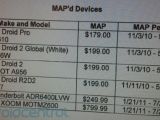 Verizon's pricing for ThunderBolt and XOOM emerge