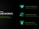 NVIDIA GameWorks SDK