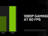 Performance comparison with GTX 660