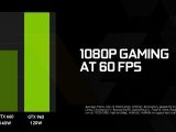 GeForce GTX 960 gaming performance