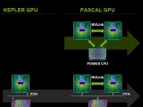 NVLINK changes between now and Pascal