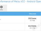 Meizu K52 shown in graphic performance test