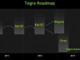 New Nvidia tegra roadmap showing Kal-El+ SoC