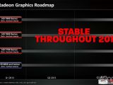 AMD Radeon HD 8000 set for Q4 release