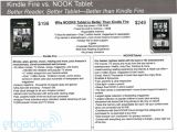 B&N Nook Tablet vs Amazon Kindle Fire